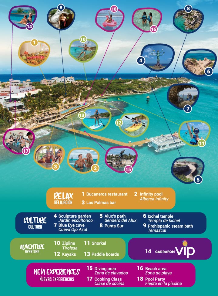Mapa de Garrafón en el Caribe Mexicano